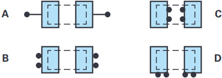 Condensador de derivación conectado desfavorable y ventajosamente