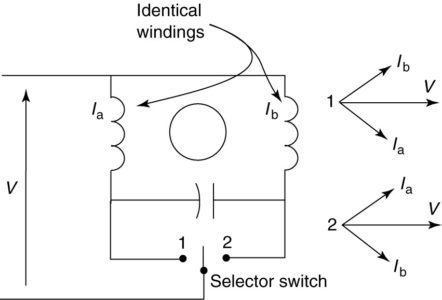 Diagrama del circuito del motor (cableado) del condensador dividido inversor