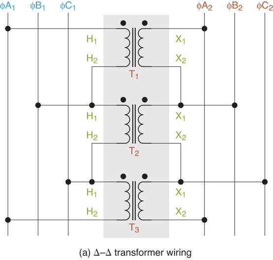 Diagramas de cableado del transformador ∆-∆.