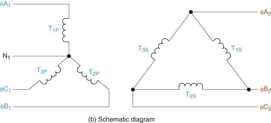 Diagramas esquemáticos del transformador Y-∆.