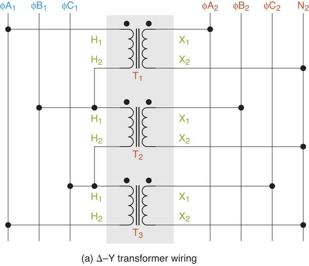 Diagrama de cableado del transformador ∆-Y