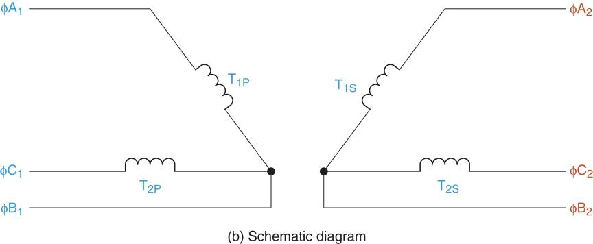 Diagrama esquemático del transformador de triángulo abierto