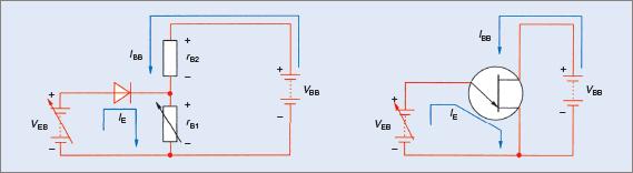 Diagrama del circuito de ajuste de corriente del transmisor UJT