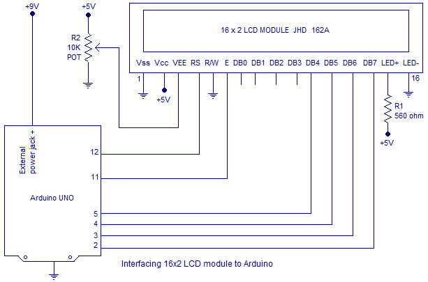 Interfaz LCD con el módulo Arduino