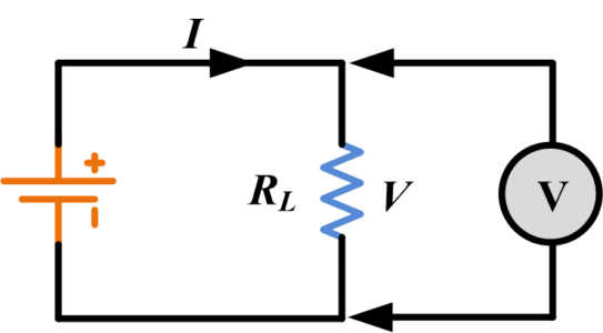 Diagrama del circuito del voltímetro