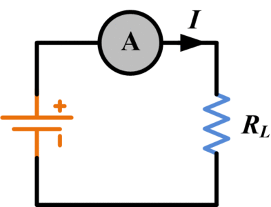 Diagrama del circuito del amperímetro