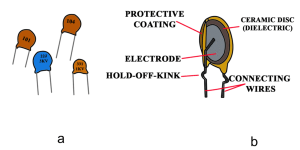Condensador de disco cerámico