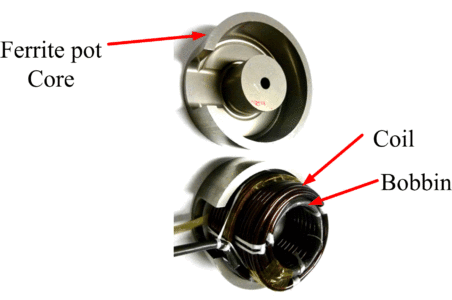 inductor de núcleo de olla de ferrita de baja corriente y alta frecuencia