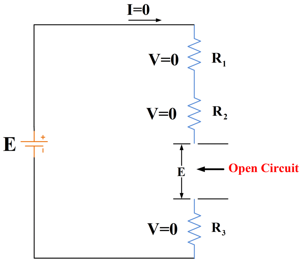 Un circuito en serie con una conexión de circuito abierto.
