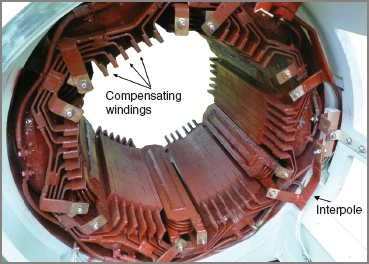 Parte de un motor de CC grande que muestra el devanado de compensación y los orificios intermedios