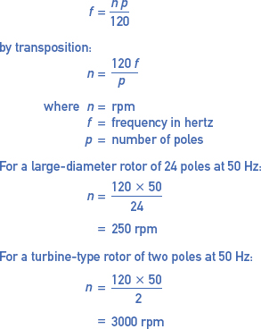 relación entre velocidad, frecuencia y número de polos en un generador trifásico