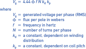 fórmula de tensión generada por un generador trifásico 