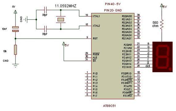 Interfaz de la pantalla de 7 segmentos con el microcontrolador 8051