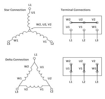 Terminales de devanado del motor de inducción conectados en configuración estrella y triángulo