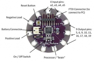 Placas Arduino LilyPad