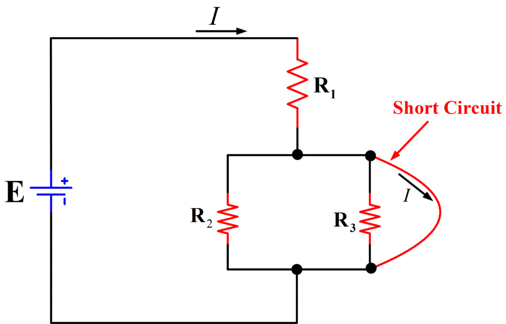 Figura 9 Cortocircuito en la resistencia R3