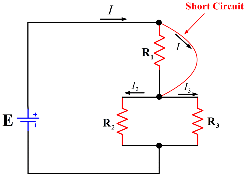 Figura 8 Cortocircuito en la resistencia R1