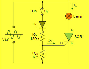 Circuito AC de tiristores