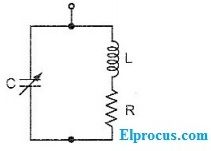 circuito básico sintonizado