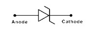 Símbolo de fotodiodo de avalancha