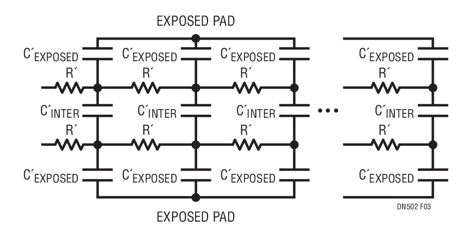 Un modelo simple de la capacitancia distribuida en un circuito integrado de resistencia adaptada. La suma de los componentes R' crea una resistencia individual equivalente. El efecto neto de C INTER es de 1,4 pF y el efecto neto de C EXPUESTO es de 5,5 pF