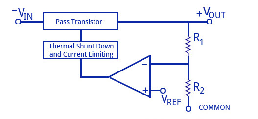 Regulador de voltaje de 3 terminales