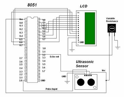 Circuito de detección de objetos por ultrasonidos