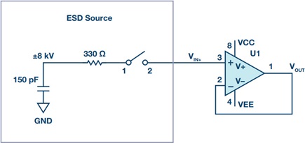 Representación del circuito en la prueba IEC-61000-4-2