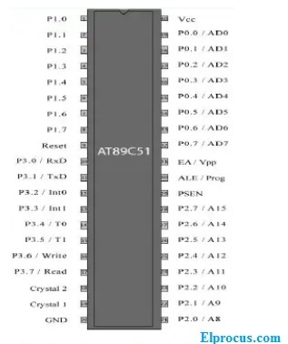 at89C51-microcontrolador