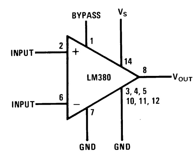 diagrama funcional