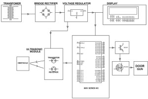 detección de movimiento por microcontrolador