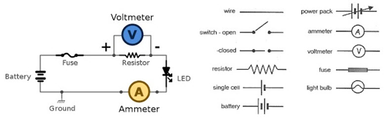 diagramas de circuitos esquemáticos
