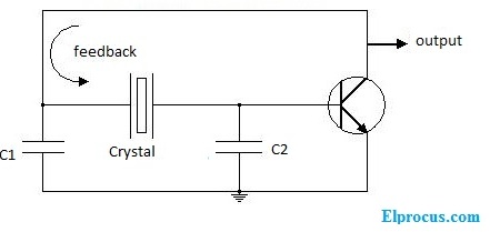 diagrama-de-circuito-de-osiclador-de-perforación-simplificado