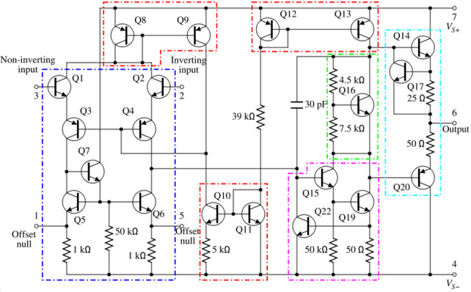 Diagrama de nivel de componentes del circuito interno del amplificador operacional analógico IC 741