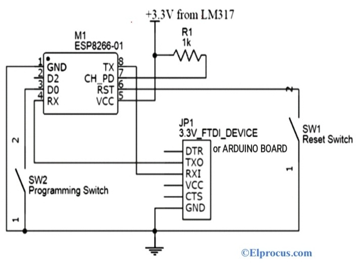 Diagrama de circuito del módulo ESP8266