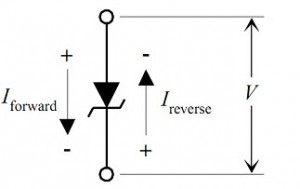 circuito de diodo zener
