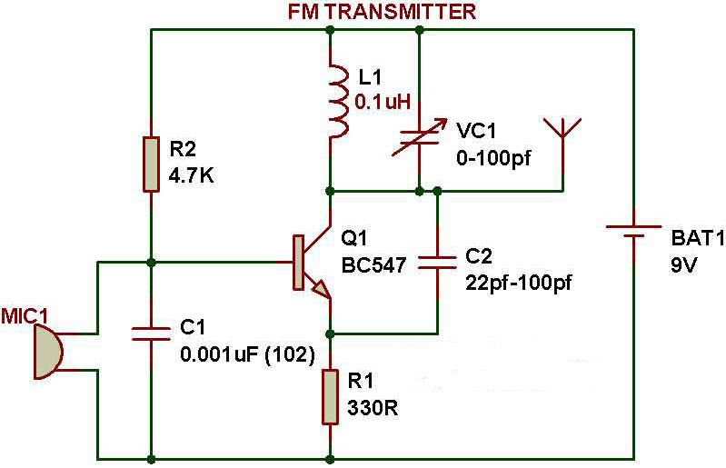 Circuito transmisor de FM