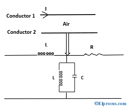 circuito_equivalente_de_una_línea_de_transmisión_1