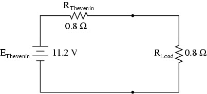 Teorema de la máxima transferencia de potencia