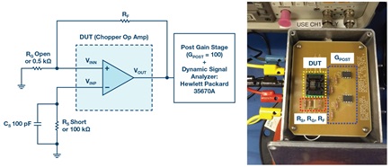 Higo. 7. Configuración de circuitos para simulaciones y medidas de ruido de corriente de entrada.