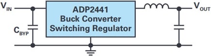 Regulador de conmutación ADP2441 con el condensador de derivación CBYP en la entrada