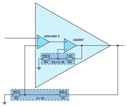 Diagrama esquemático de dos amplificadores operacionales conectados en serie para formar un amplificador compuesto