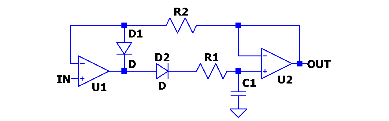 Figura 1. Detector de picos clásico