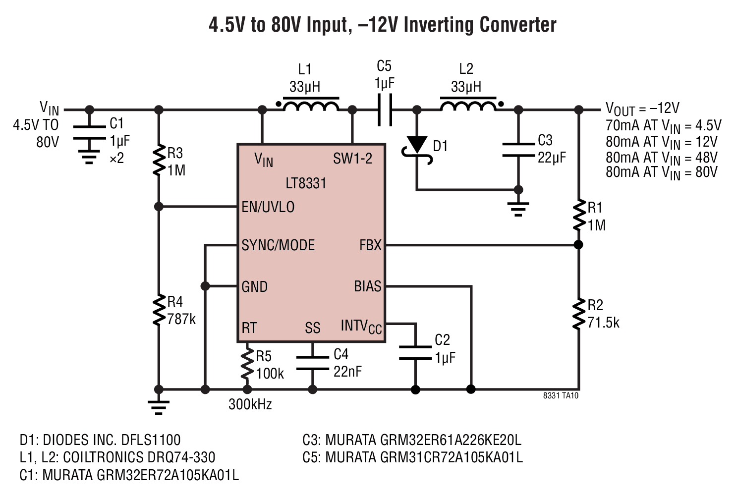 Entrada de 4,5 V a 80 V, convertidor inversor de –12 V
