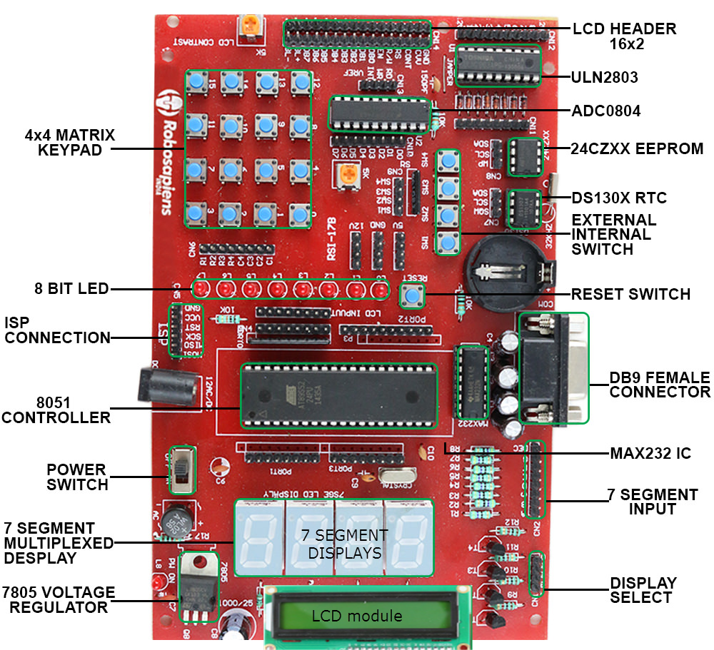 Una placa de microcontrolador
