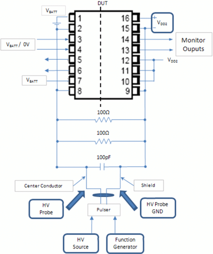 Configuración típica de CMTI de un aislador digital de 4 canales