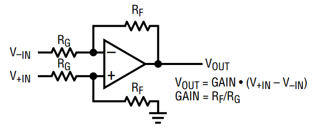Figura 1 - Configuración del amplificador de diferencia (de la hoja de datos LT1997-3)