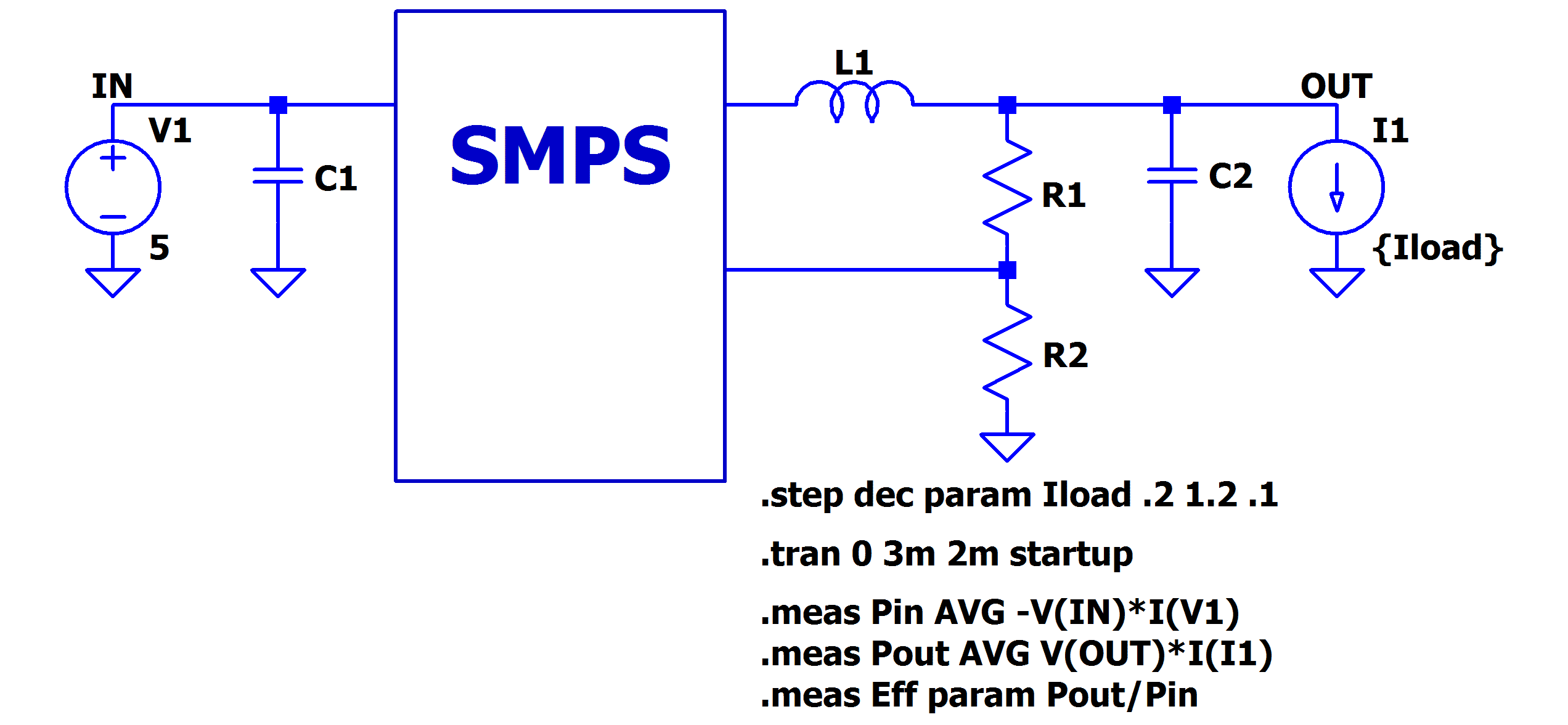 Esquema de eficiencia de SMPS