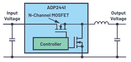 Un regulador de conmutación reductor típico con un ADP2441