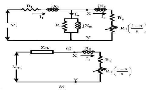 circuito equivalente de un motor de inducción monofásico